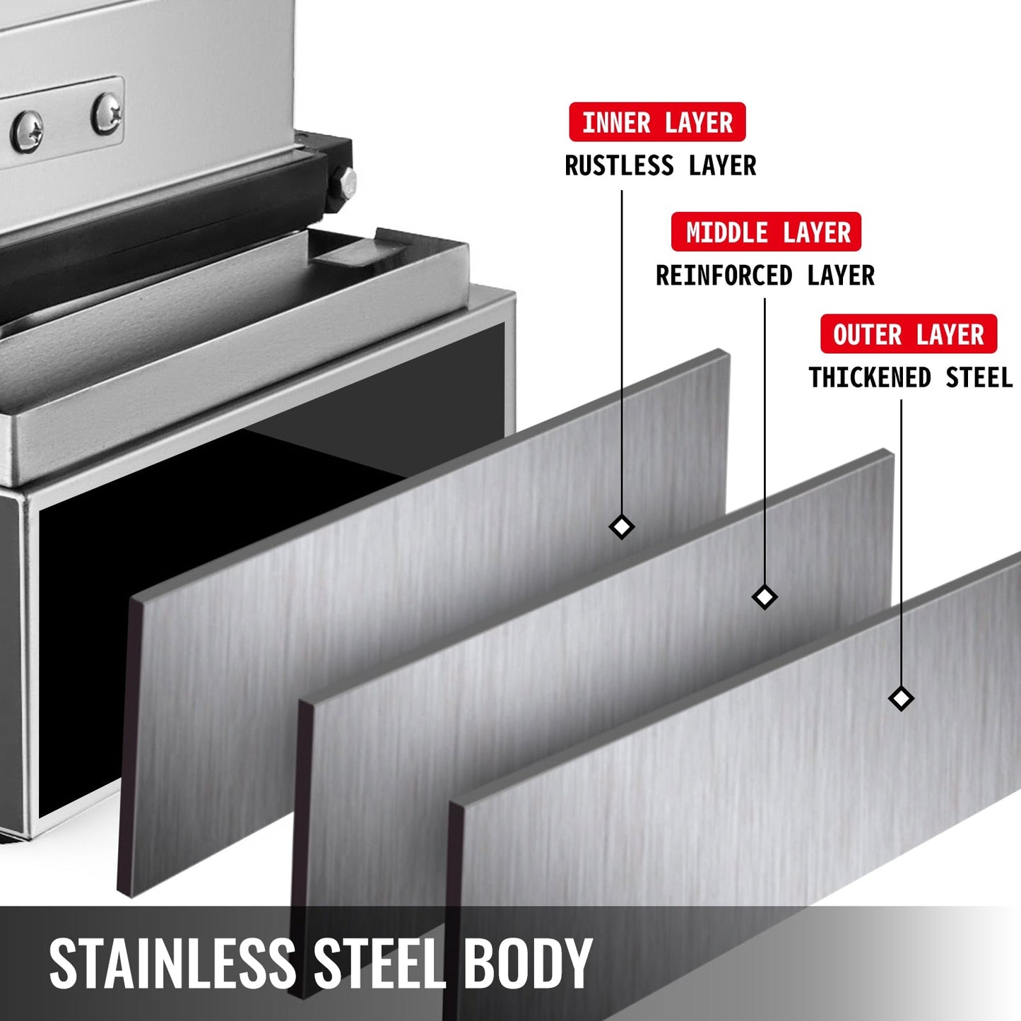 6pcs Electric Waffle Sausage Maker Non-Stick Commercial Appliance